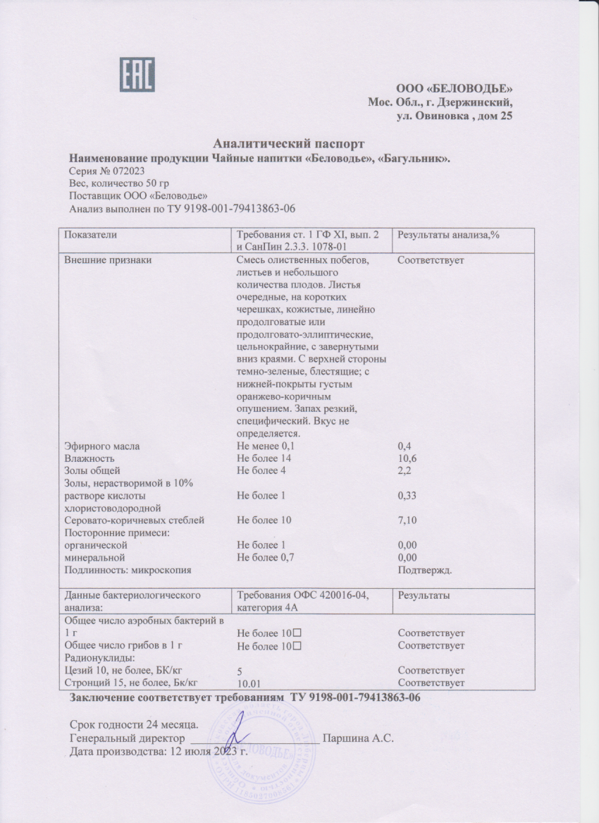 Паспорт №072023